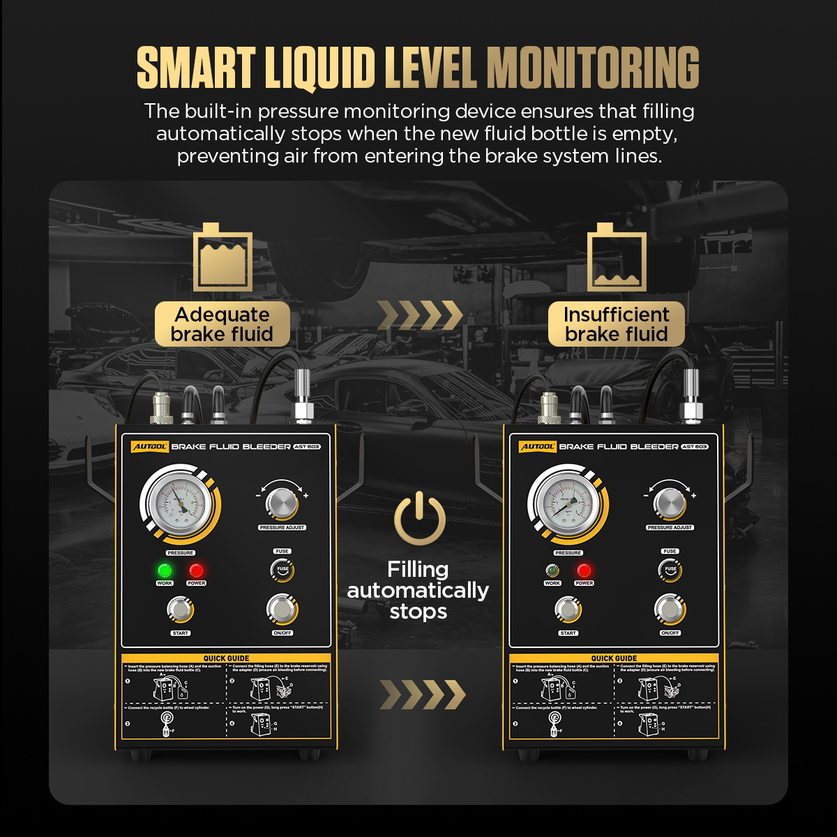 Automotive Brake Fluid Bleeder - Brake Fluid 评论和价格